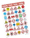 Road Signs Poster