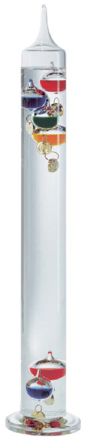 Galileo Thermometer